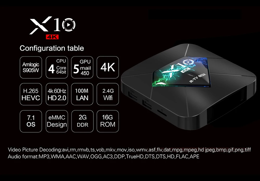 Самый дешевый Android tv Box X10 Android 7,1 Amlogic S905W четырехъядерный 2 ГБ/16 ГБ 2,4G WiFi 4K H.265 UHD HDMI 2,0 смарт медиаплеер
