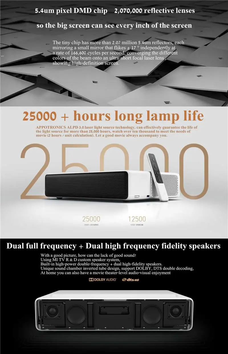 Лазерный проектор MIJIA 5000 люмен Android 6,0 ALPD 3,0 4K 2GB 16GB bluetooth