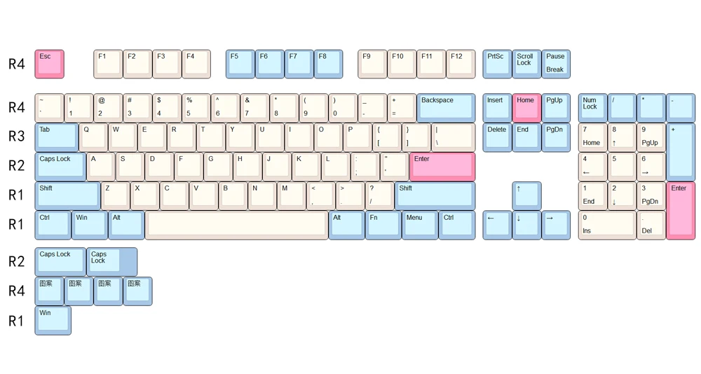 Вишневый профиль keycap краситель субкровать для diy клавиатуры pbt