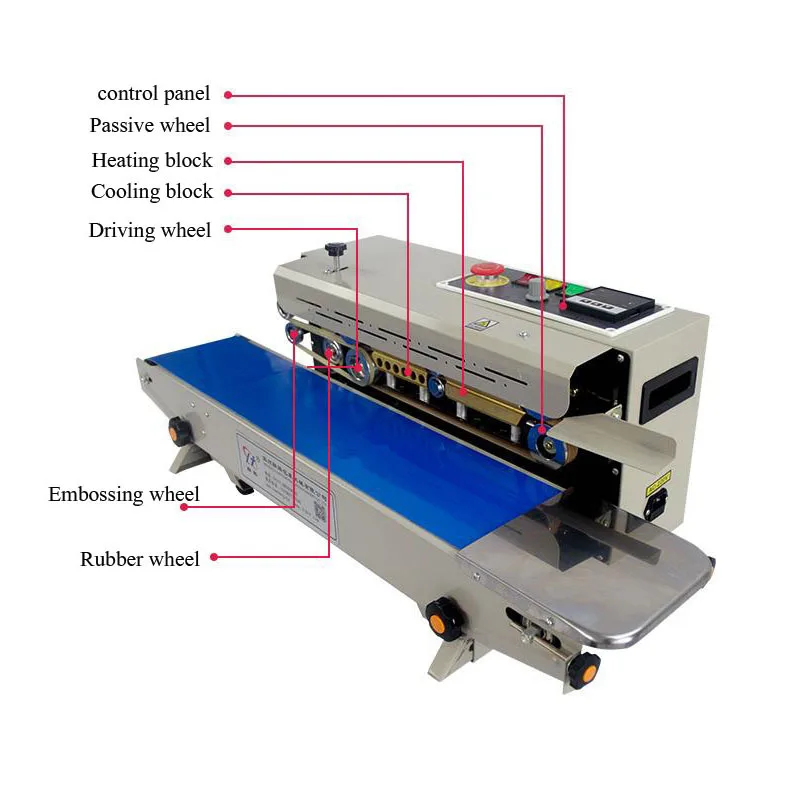 Continuous Film Sealing Machine Plastic Bag Sealer Auto PVC Horizontal Heating Packing FR-770 | Обустройство дома