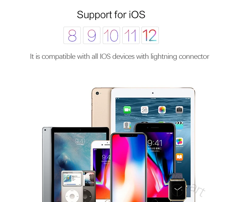 Konsmart 18 Вт PD кабель для быстрой зарядки для Apple iPhone 11 Pro 8 Plus X XR XS Max iPad 1 м от USB-C до 8 Pin кабель для синхронизации данных