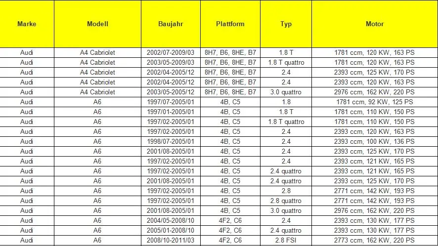 Насос вторичного воздуха для PORSCHE AUDI A4 A6 A8 Q7 для VW SEAT SKODA Passat Beetle Jetta Golf Bora 06A959253B 06A959253A