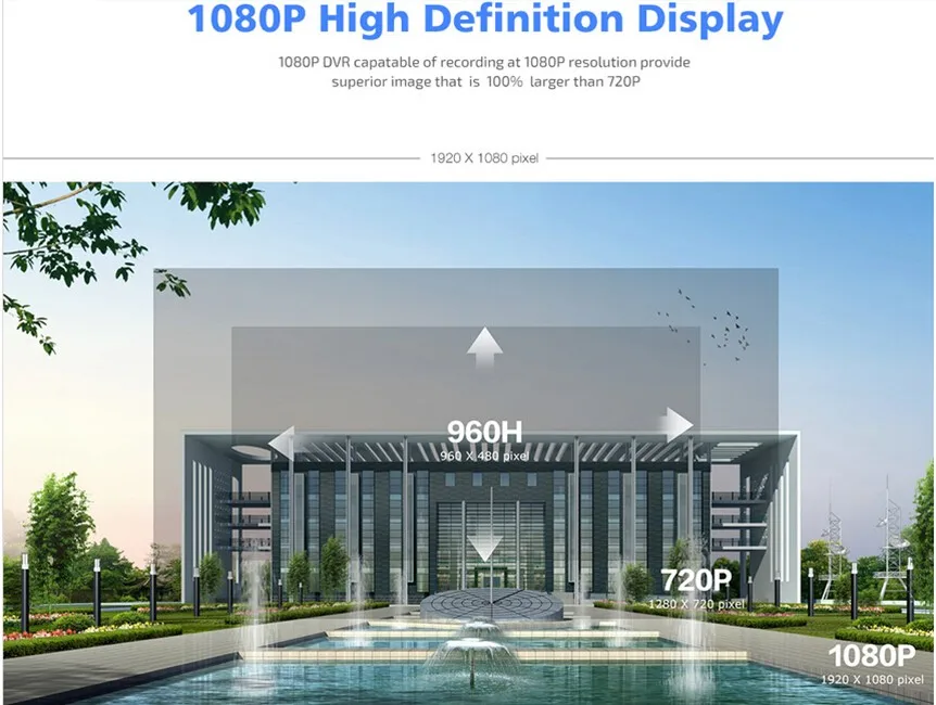MISECU 25CH 5MP 32CH 1080P 8CH 4K CCTV H.265 NVR DVR сетевой видеорегистратор Onvif 2,0 для ip-камеры 2 SATA XMEYE P2P Cloud