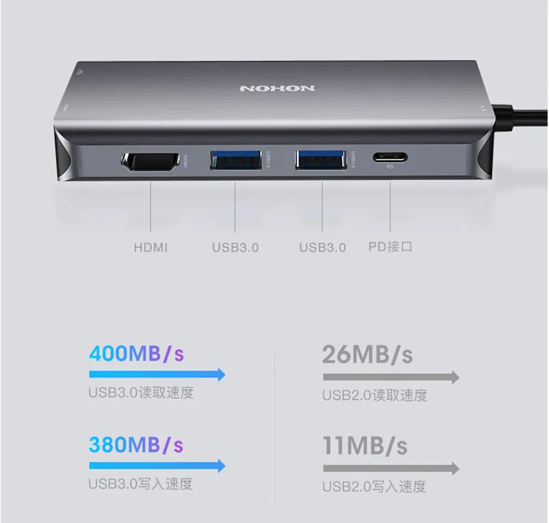 Type c10 в одной многофункциональной док станции для macbookpro набор usb сплиттер