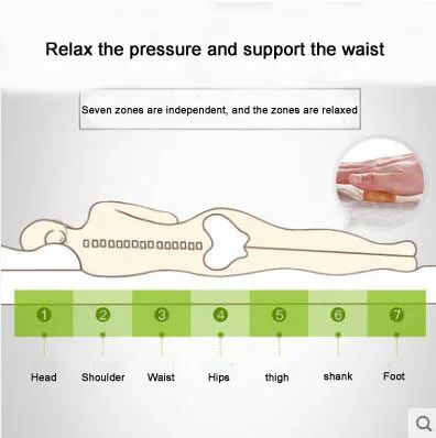 JAGO Таиланд происхождения натуральный латекс матрас массаж средства ухода за