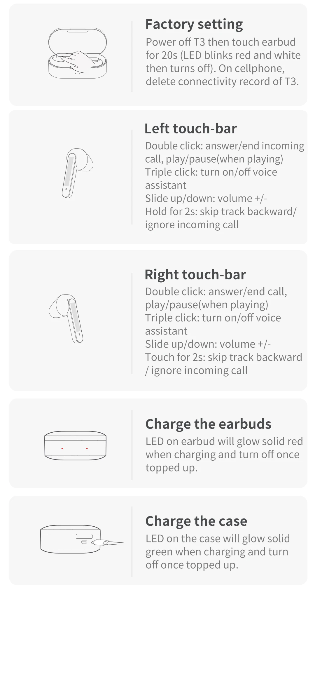 QCY T3 TWS сенсорные беспроводные наушники Bluetooth V5.0 3D стерео наушники с двойным микрофоном и шумоподавлением