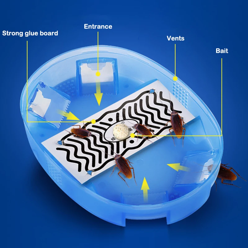 Ловушка для тараканов борьба с вредителями эффективная ловушка безопасная и
