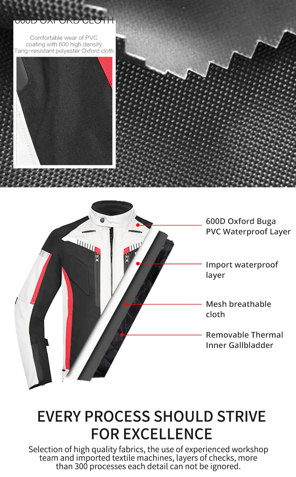 HEROBIKER мотоциклетная куртка Защитное снаряжение водонепроницаемая мотоциклетная куртка мужская одежда для мотокросса мотоциклетный костюм с 5 протекторами