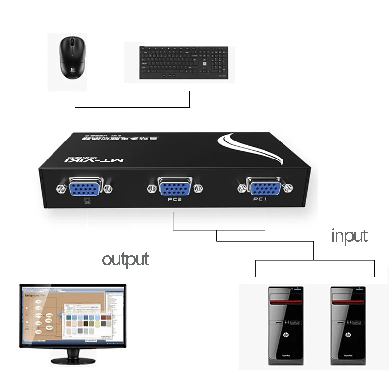 MT-Viki 2 порта Авто VGA USB kvm-переключатель Ручное переключение автоматическое два