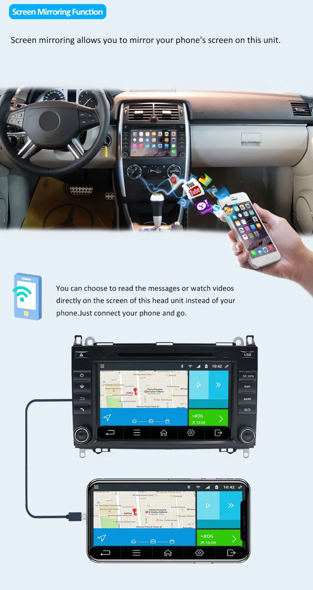 2DIN android 9,0 автомобильный dvd-плеер для Mercedes Benz Sprinter B200 W209 W169 W169 b-класс W245 B170 Vito W639 gps Мультимедиа Стерео
