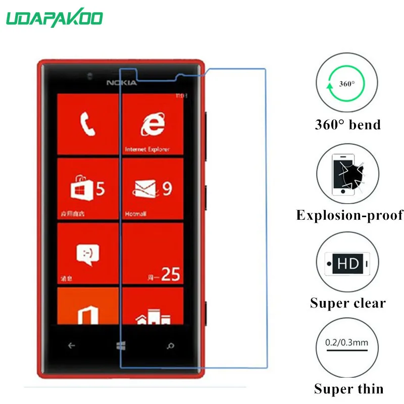 Udapakoo прозрачная закаленная (мягкое стекло) пленка для Nokia Lumia 720 720T N720 нано