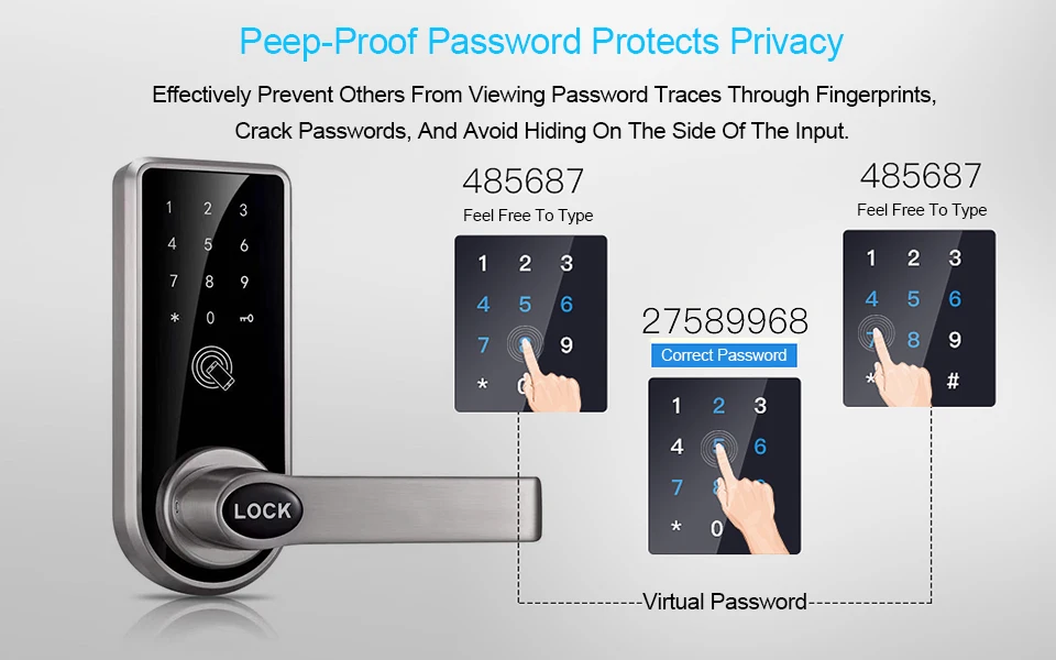 Eseye Биометрические Smart Lock двери приложения электронные Bluetooth пароль цифровой замок двери