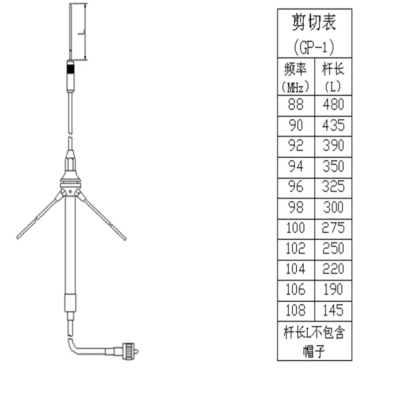 nio-t.gp1s Профессиональный 1/2 волны GP Телевизионные антенны SL16 BNC разъем с 33 футов кабеля