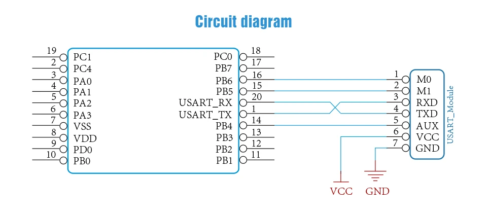 LoRa SX1278 433MHz rf TCXO модуль 1w ebyte E32-433T30S трансивер дальнего радиуса действия UART SMD 30dBm 433 mhz IOT передатчик приемник