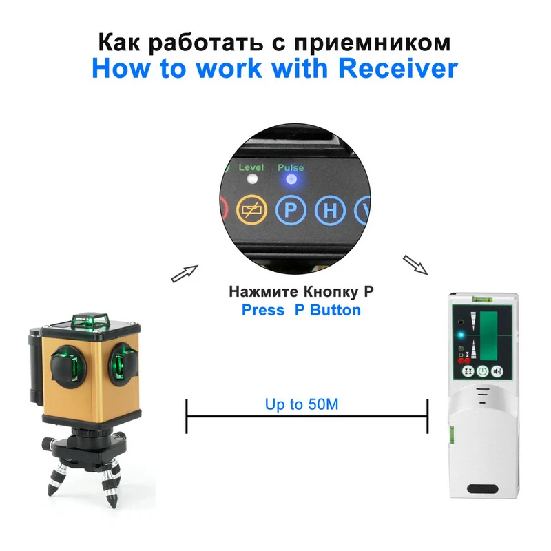 KaiTian 3D 12 линий лазерный уровень штатив самонивелирующийся зеленый приемник вертикальный 360 горизонтальный крест Livella лазеры луч линии Уровень
