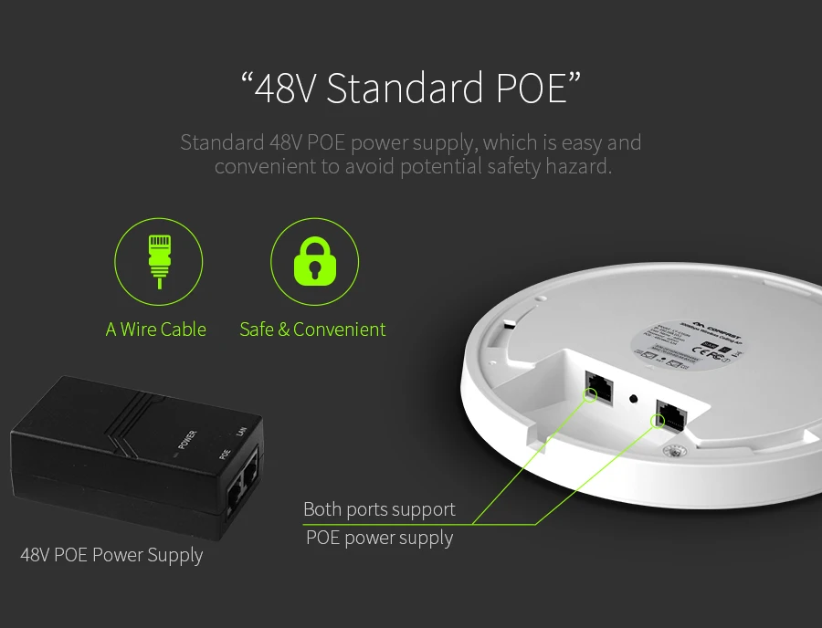 COMFAST 300Mbs мощный Wifi роутер потолочный AP удлинитель включает 48 в POE поддержка OpenWRT 300