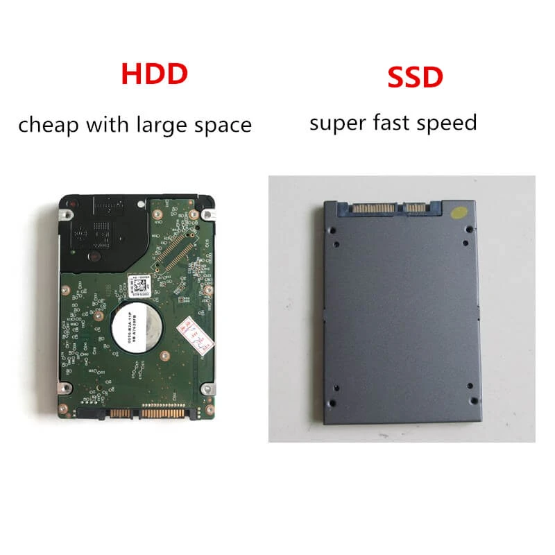 Ноутбук T410 I5 I7 4G hdd/ssd + профессиональный Nexiq адаптер 125032 usb link heavyduty Грузовик Авто