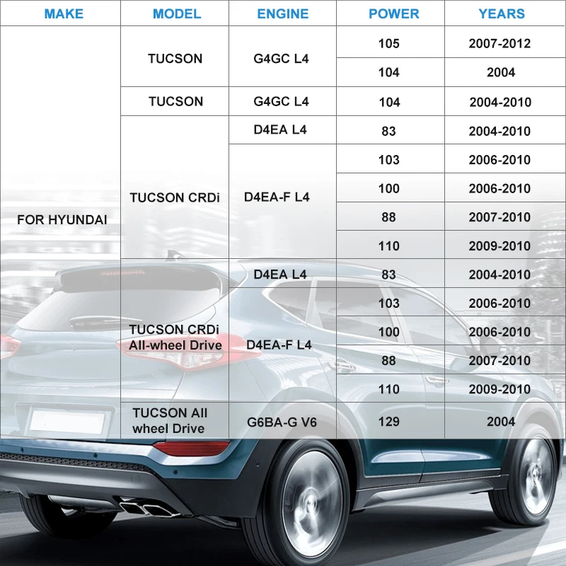 1 шт. левая и правая для Hyundai Tucson 2004-2019 83660-2E000 Автомобильная внешняя ручка Чаша
