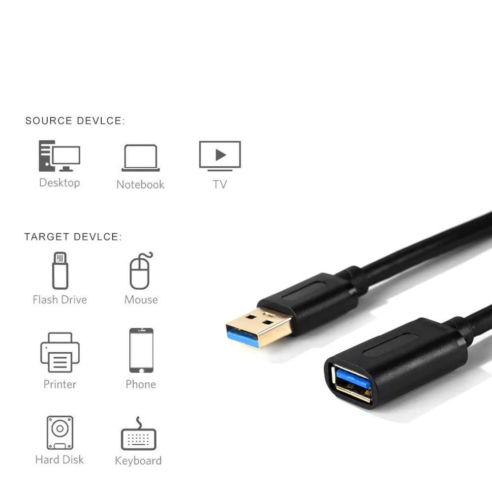 Rovtop USB кабель-удлинитель USB 3,0 кабель для Smart tv PS4 один SSD USB3.0 2,0 для удлинителя передачи данных мини USB кабель-удлинитель