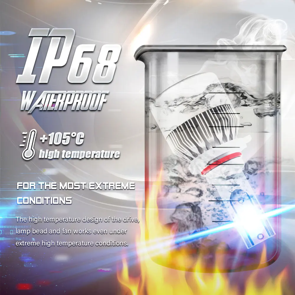 TXVSO8 C6 светодиодная Автомобильная фара H7 LED H4 Лампа HB2 H1 H3 H11 HB3 9005 HB4 9006 9004 9007 72 Вт 8000lm