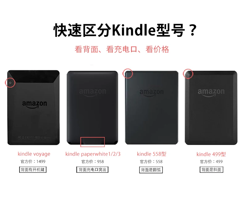 Розовая девушка Paperwhite3 магнит PU откидная крышка для Amazon Kindle Paperwhite 1 2 3 4 449 558 чехол 6 дюймов планшет Ebook чехол