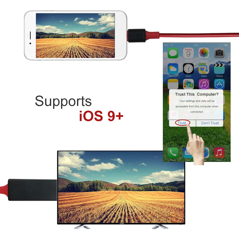 Красное мигание 8 Pin к HDMI кабель HD ТВ адаптер USB HDMI 1080P mirrorscreen кабель для apple ТВ для iPhone 7 6S Plus