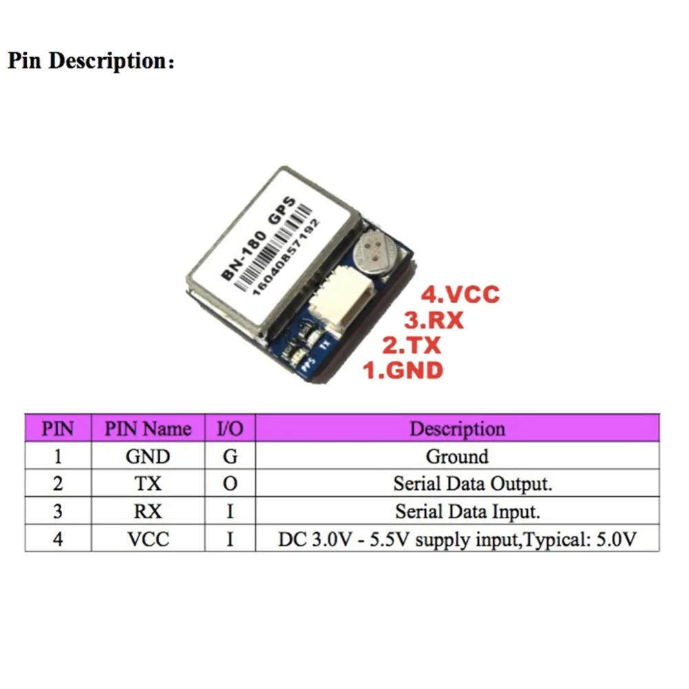 Beitian gps модуль BN-180 BN-220 BN-800 BN-880 ГЛОНАСС со встроенной антенной для Pixhawk игровые джойстики FZ2917 FZ2918 FZ2919 FZ2920