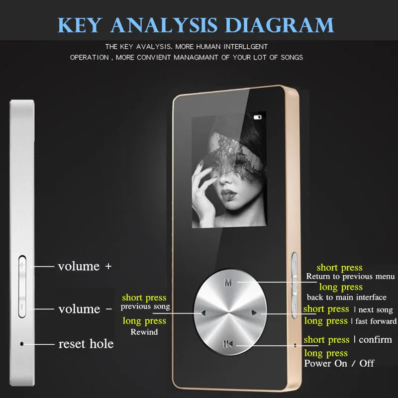1," беспроводной Bluetooth Hi-Fi HD MP3 MP4 плеер, без потерь стерео Бас микрофон наушники, быстрая зарядка USB кабель, динамик FM Запись и TF слот