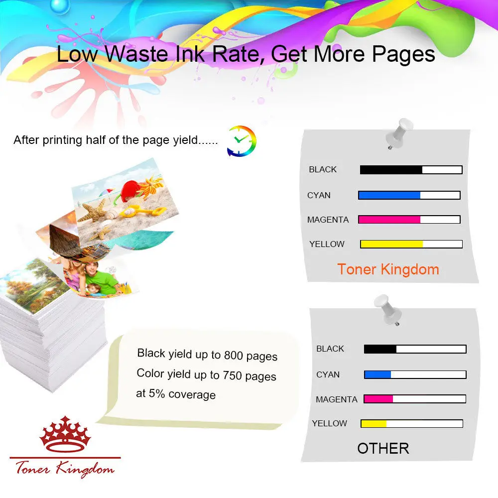 GREENSKY 3 шт./компл. 65XL картридж комбинированный для hp 65 XL Deskjet 2652 2655 3720 3721 3722 3732 3733