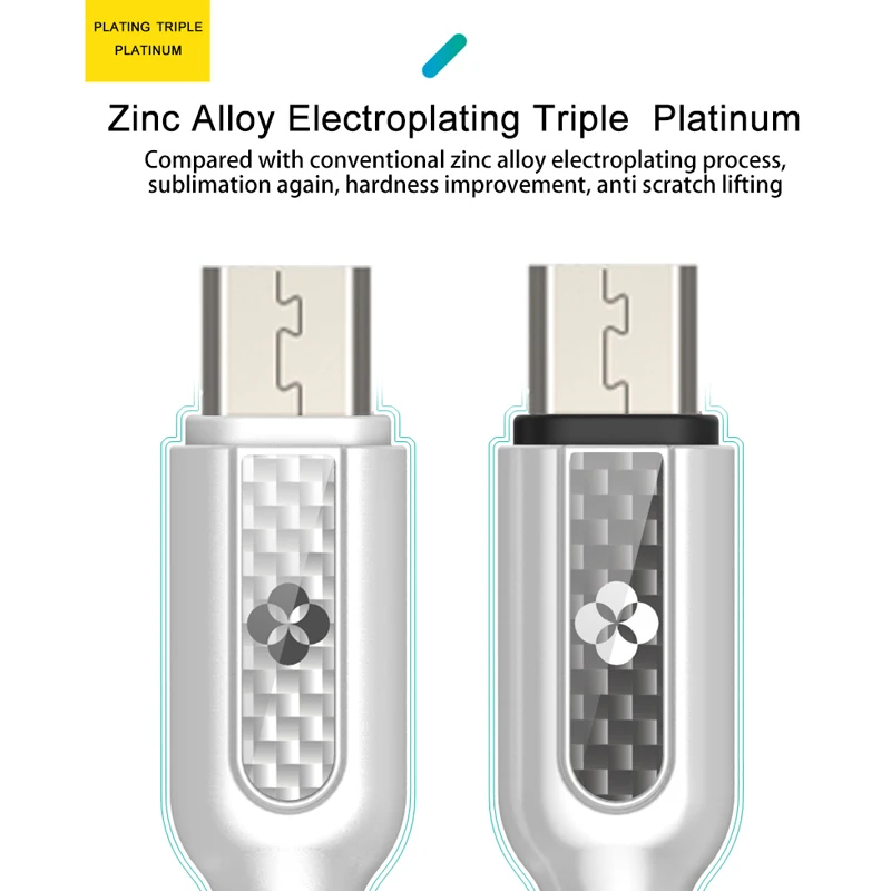 TOTU Micro USB кабель Быстрая зарядка зарядное устройство Microusb кабель для samsung Xiaomi Redmi 4 Note 5 Android мобильный телефон провода шнур