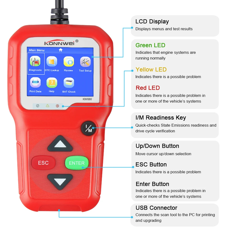Автомобильный сканер KONNWEI KW680 OBD2 считыватель кодов OBDII с поддержкой нескольких