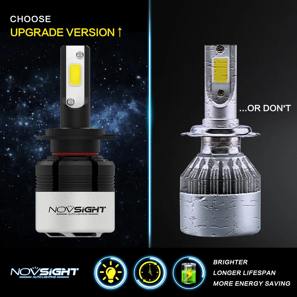 NOVSIGHT 72W фары для 9000LM H4 Hi короче спереди и длиннее сзади) фары дальнего и ближнего света светодиодный головной светильник лампы H7 H11 H1 H3 9005 9006 светодиодный автомобильных противотуманных фар с возможностью креативного светильник 6500K 12V 24V