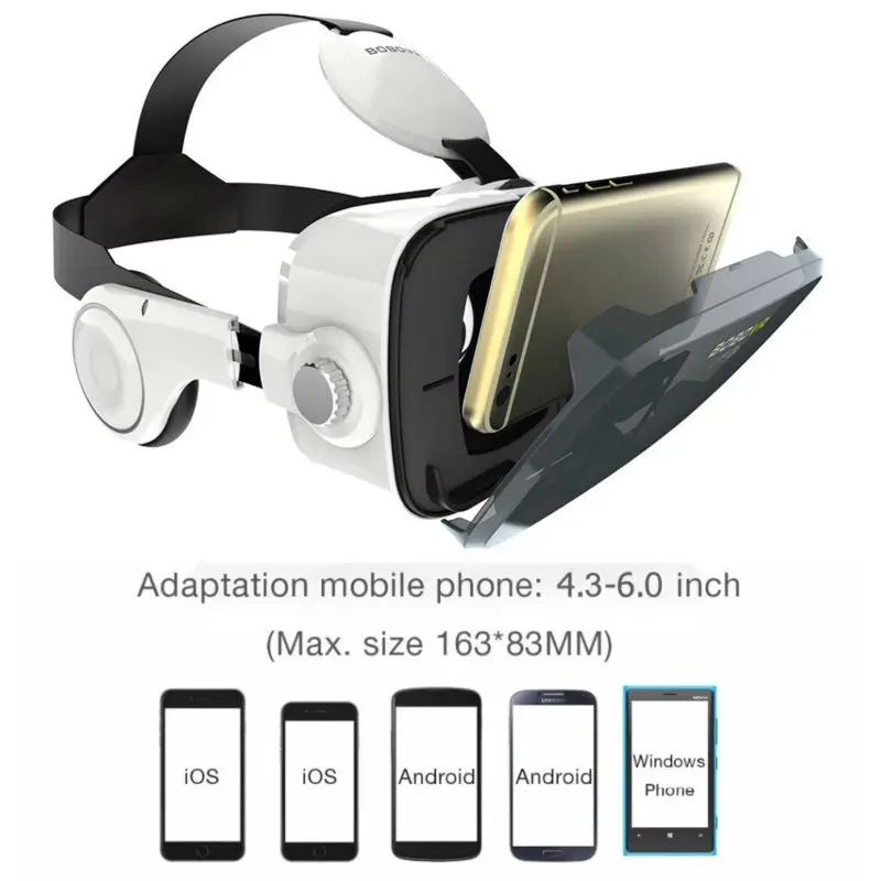 очки виртуальной реальности VR КОРОБКА BOBOVR Z4 3D Виртуальной Реальности реальность