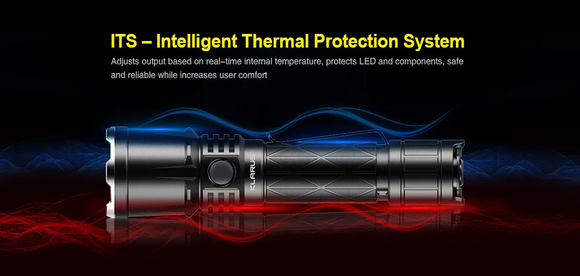 KLARUS XT21X CREE XHP70.2 P2 светодиодный фонарь 4000 люмен 7 Режим тактический светодиодный фонарик Micro-USB 2A 5000mAh литий-ионный аккумулятор для самообороны