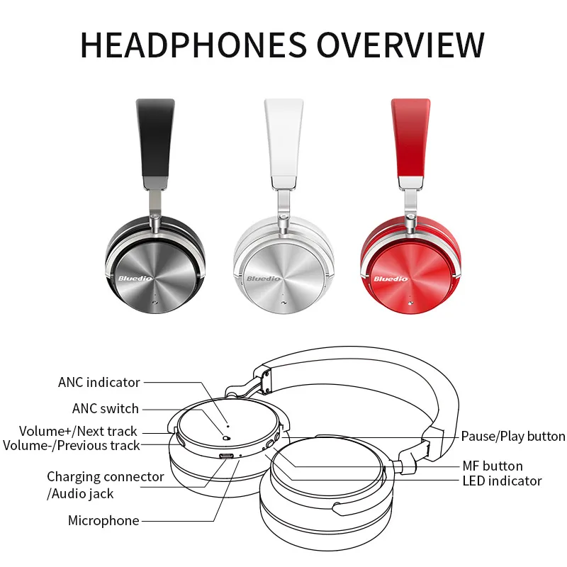 Беспроводные bluetooth-наушники с активным шумоподавлением Hifi power Sound Музыкальная гарнитура с микрофоном нажмите кнопку MF для сопряжения