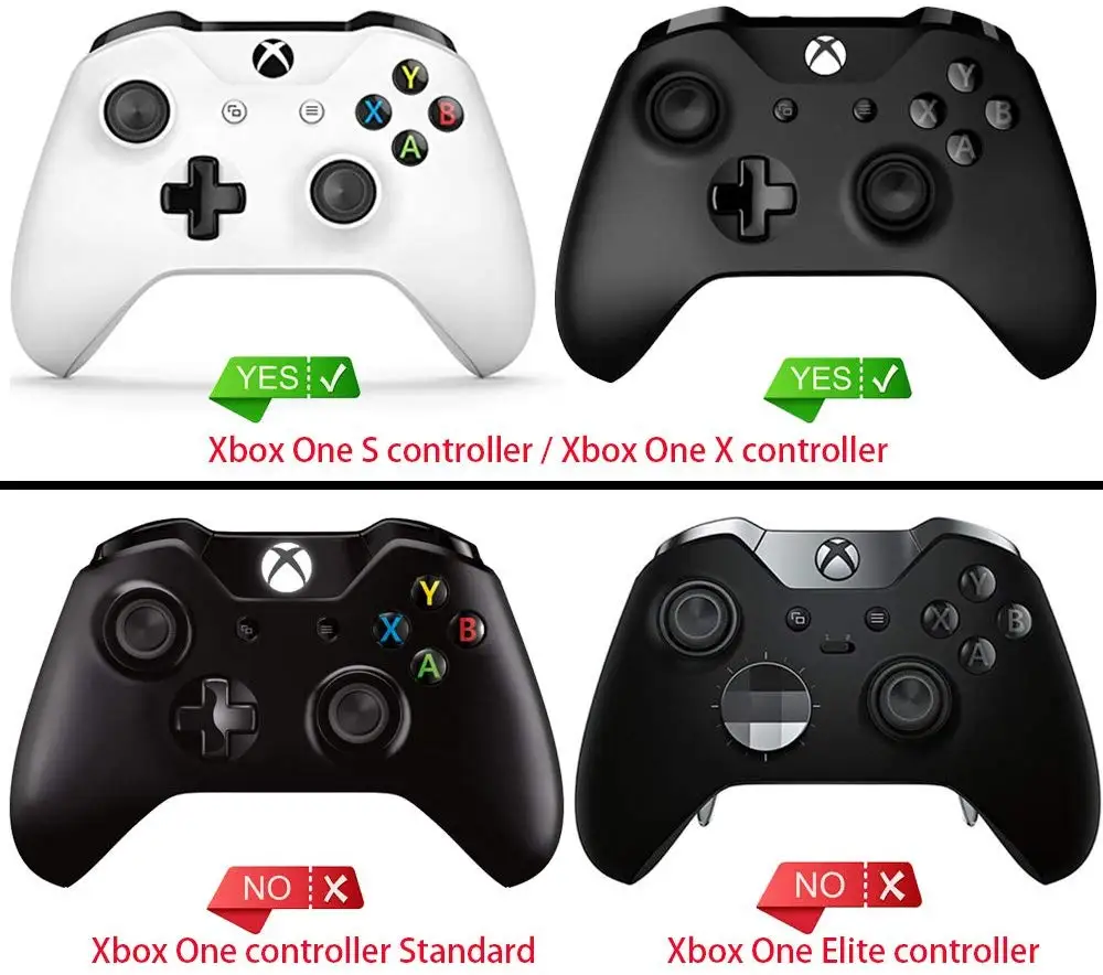 Передняя крышка корпуса защитный чехол замена лицевой панели для microsoft Xbox One X и One S контроллер с отверткой набор