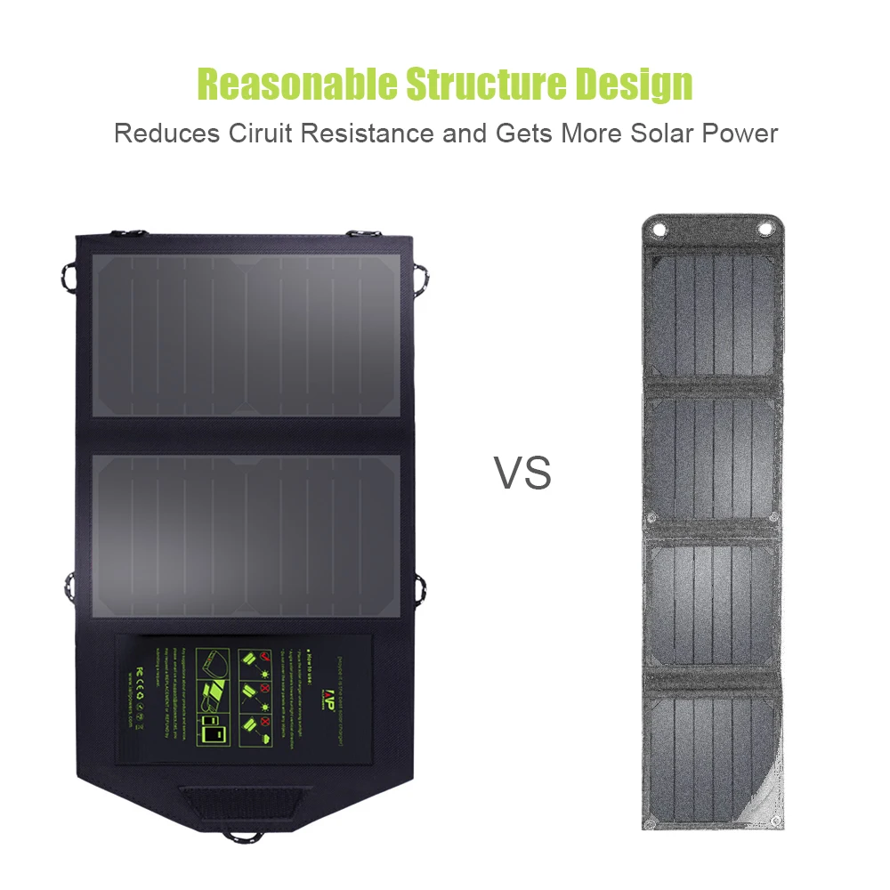 ALLPOWERS 5V 10W Solar Charger SunPower Panel Outdoor Portable Power Bank for Smartphone | Электроника