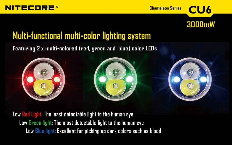 NITECORE CU6 фонарик XP-G2(R5) 440LM светодиодный с 3000 МВт Ультрафиолетовое UV 365nm тактический фонарь с nitecore 18650 2600 мАч батарея