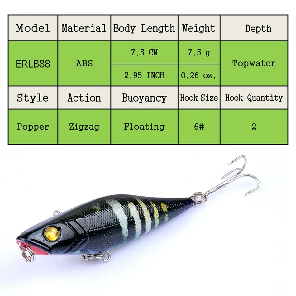 East Rain 7 5 см 5g окрашенные Topwater приманка для пресноводные морские рыболовные поппер
