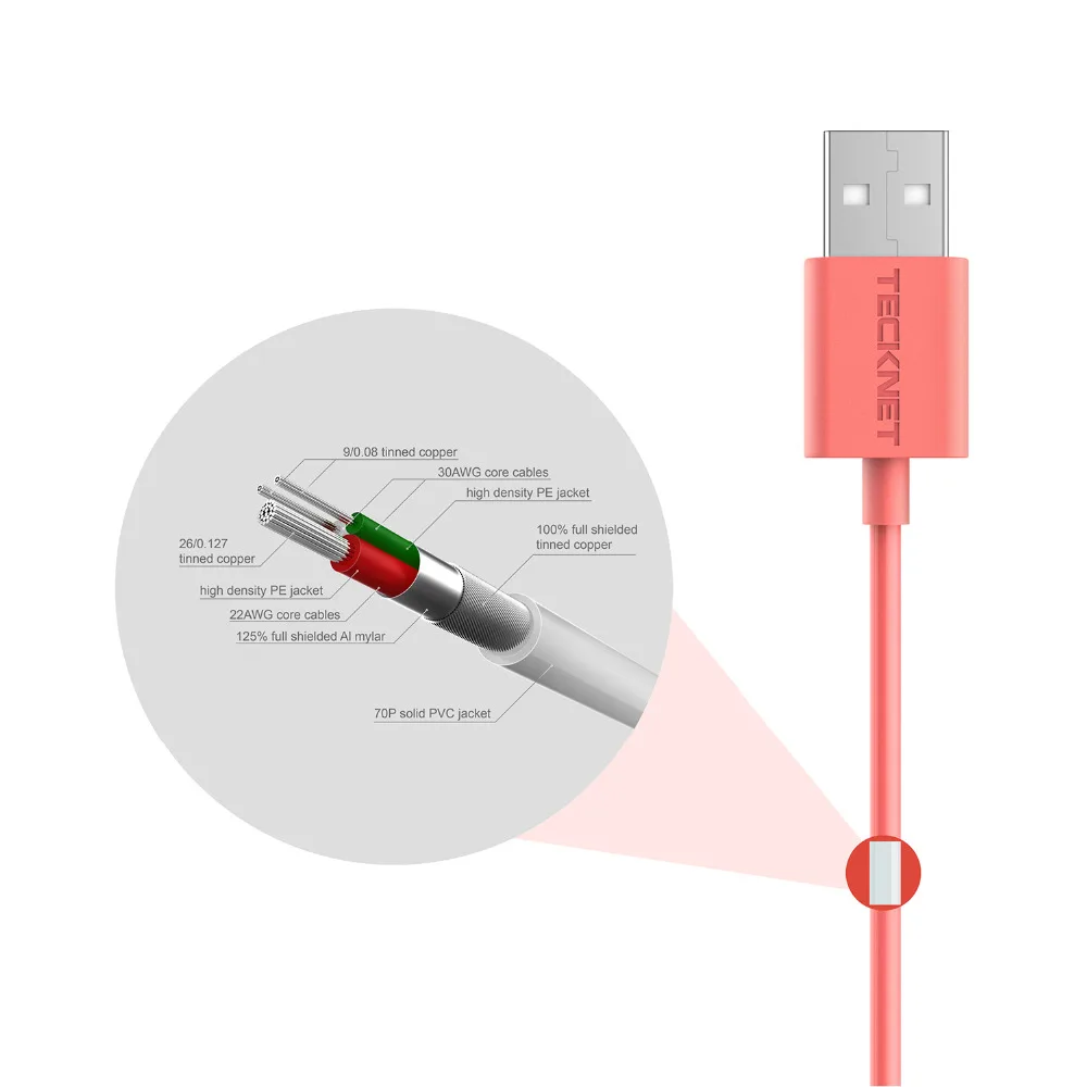 TeckNet кабель с сертификацией MFi 1 м USB зарядное устройство кабель для IOS10 iPhone XR X XS MAX 8 7 5 6 6S Plus 2.4A Быстрая зарядка кабель для передачи данных