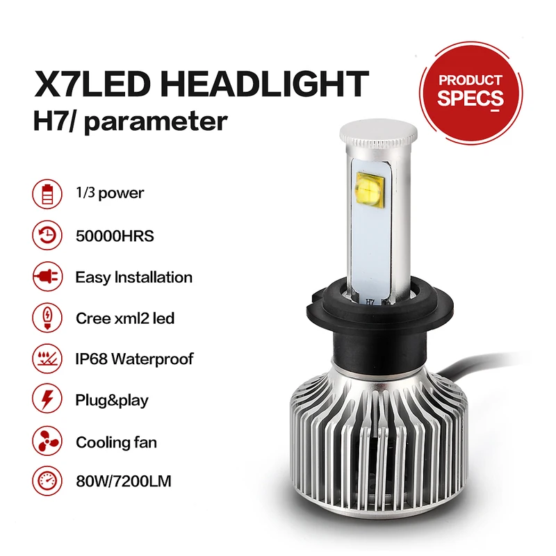 Сверхъяркая Автомобильная фара X7 s H7 LED H4 светодиодный H8/H9/H11 HB3/9005 HB4/9006