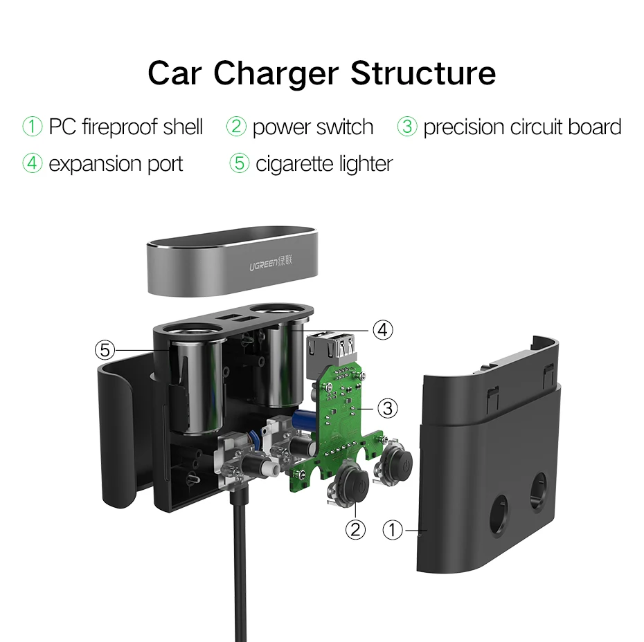 Ugreen Dual USB Автомобильное зарядное устройство Поддержка Автомобильный рекордер Универсальный мобильный телефон автомобильное зарядное устройство с расширителем зарядное устройство для iPhone 6S samsung