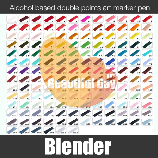 Блендер на спиртовой основе третьего поколения 5 шт./лот|alcohol based|marker blenderart markers |