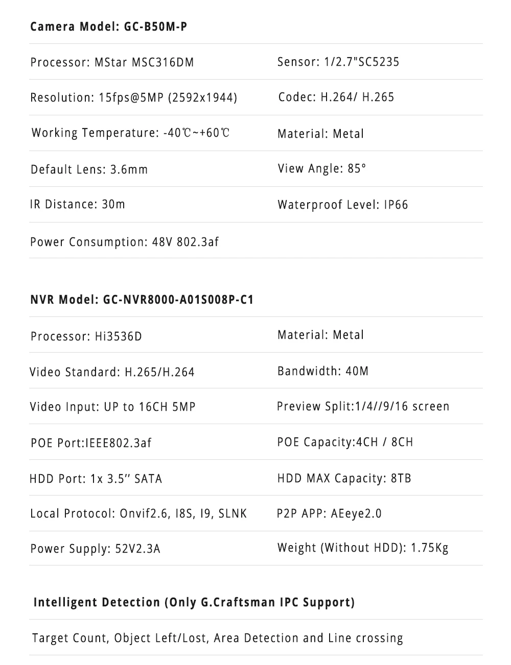 Умный 8ch 5MP POE IP системный комплект для фотокамеры H.265 безопасности POE NVR до 16ch открытый Водонепроницаемый CCTV Cam Видео сигнала тревоги P2P г. мастер