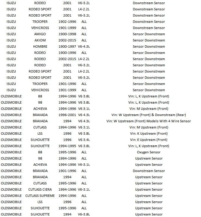 Датчик кислорода 25177968 25312184 855303 855348 855380 8972240110 96394003 96394004 96507986 97172293 97224011