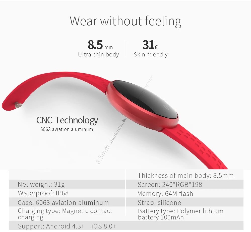 Браслет женские HeartRate Smartband Водонепроницаемый Удаленная камера Спорт фитнес-браслет сообщение re mi под пк-xiomi mi band3