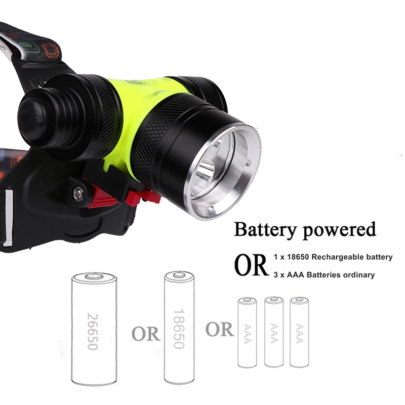 Litwod z20 D802 светодиодный Дайвинг Фары Фара 2 * XM L T6 фара подводный Водонепроницаемый