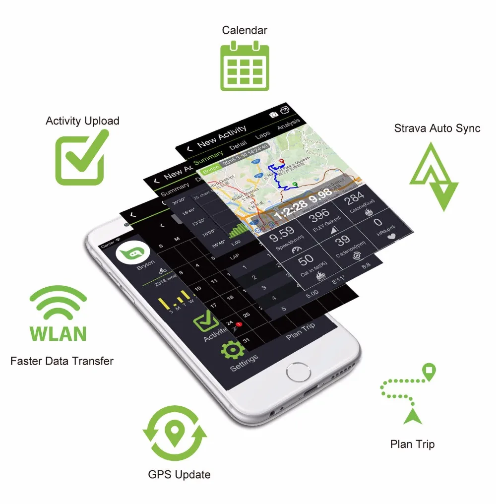 Велосипедный компьютер Bryton Rider 530 с GPS и удлинителем ANT + двойной датчик частоты