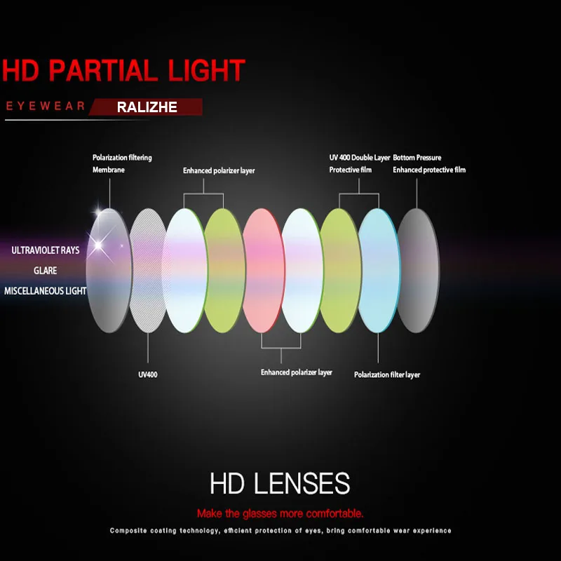 Новинка 2019 мужские и женские роскошные брендовые дизайнерские поляризованные
