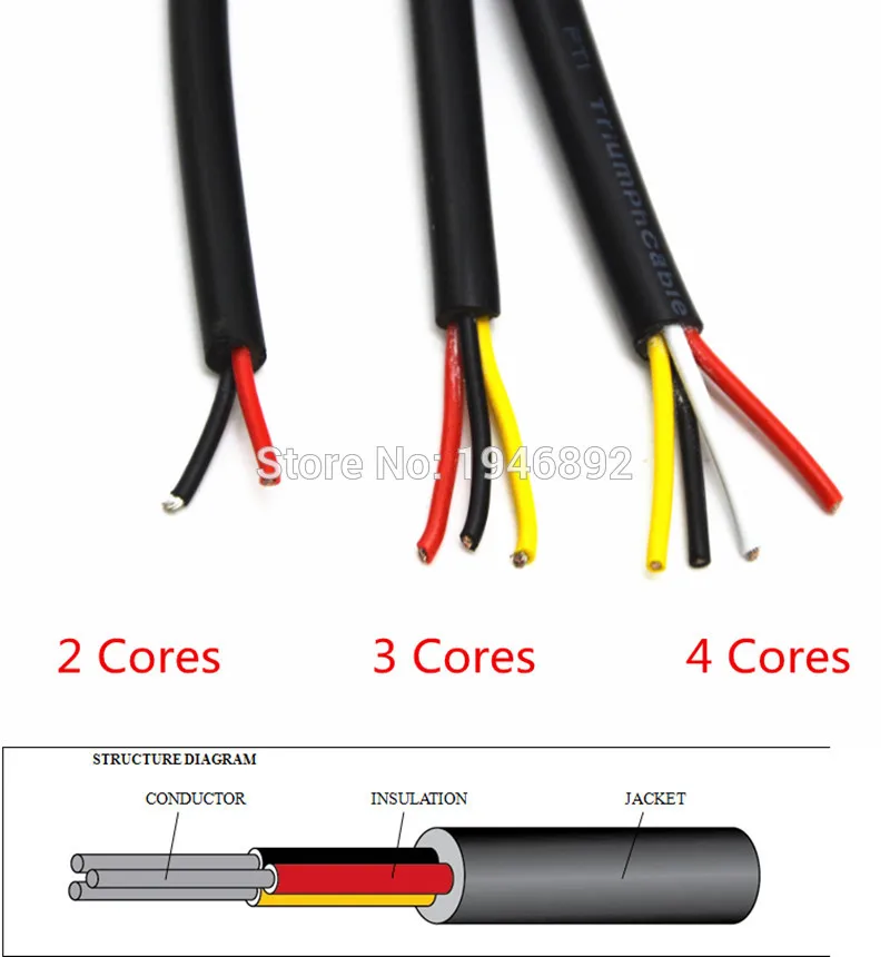 5m UL 2464 2C/3C/4C 24/26/28 AWG многоядерный ПВХ оболочка кабеля луженую медную проволоку аудио кабель сигнальный провод